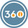 360i