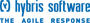 Hybris Software